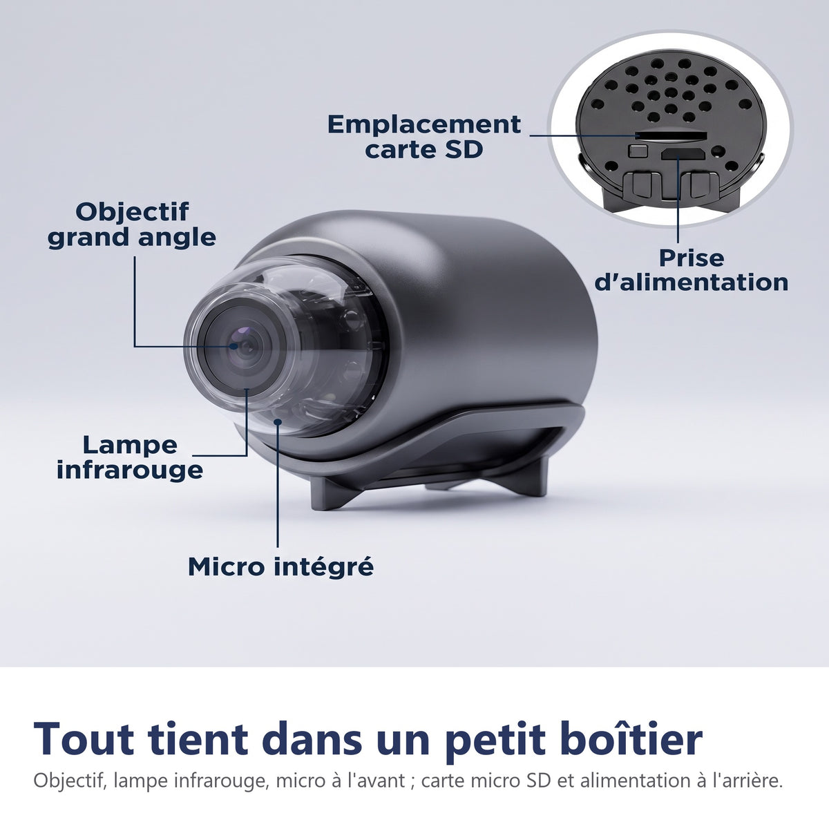 Tout tient dans un petit boîtier