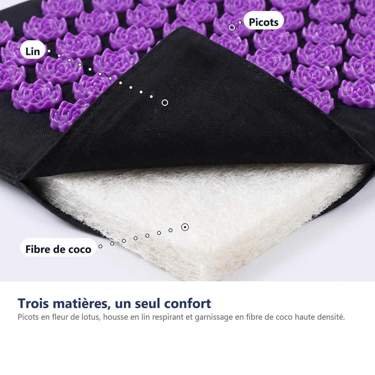 Matières du tapis d'acupression : picots en fleur de lotus, housse en lin, garnissage en fibre de coco