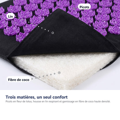 Matières du tapis d'acupression : picots en fleur de lotus, housse en lin, garnissage en fibre de coco