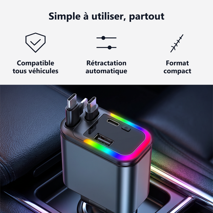 Simple à utiliser, partout