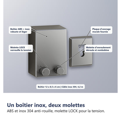 Boitier et molettes