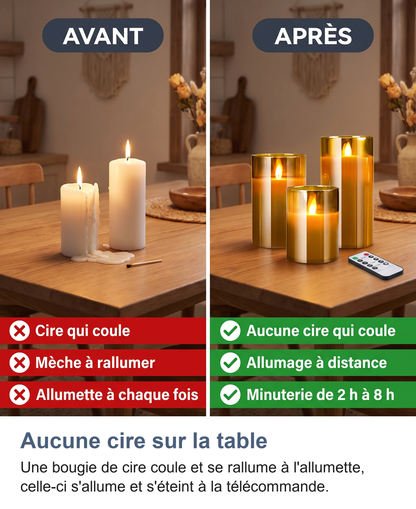 Avant / après : plus de cire qui coule, allumage à distance