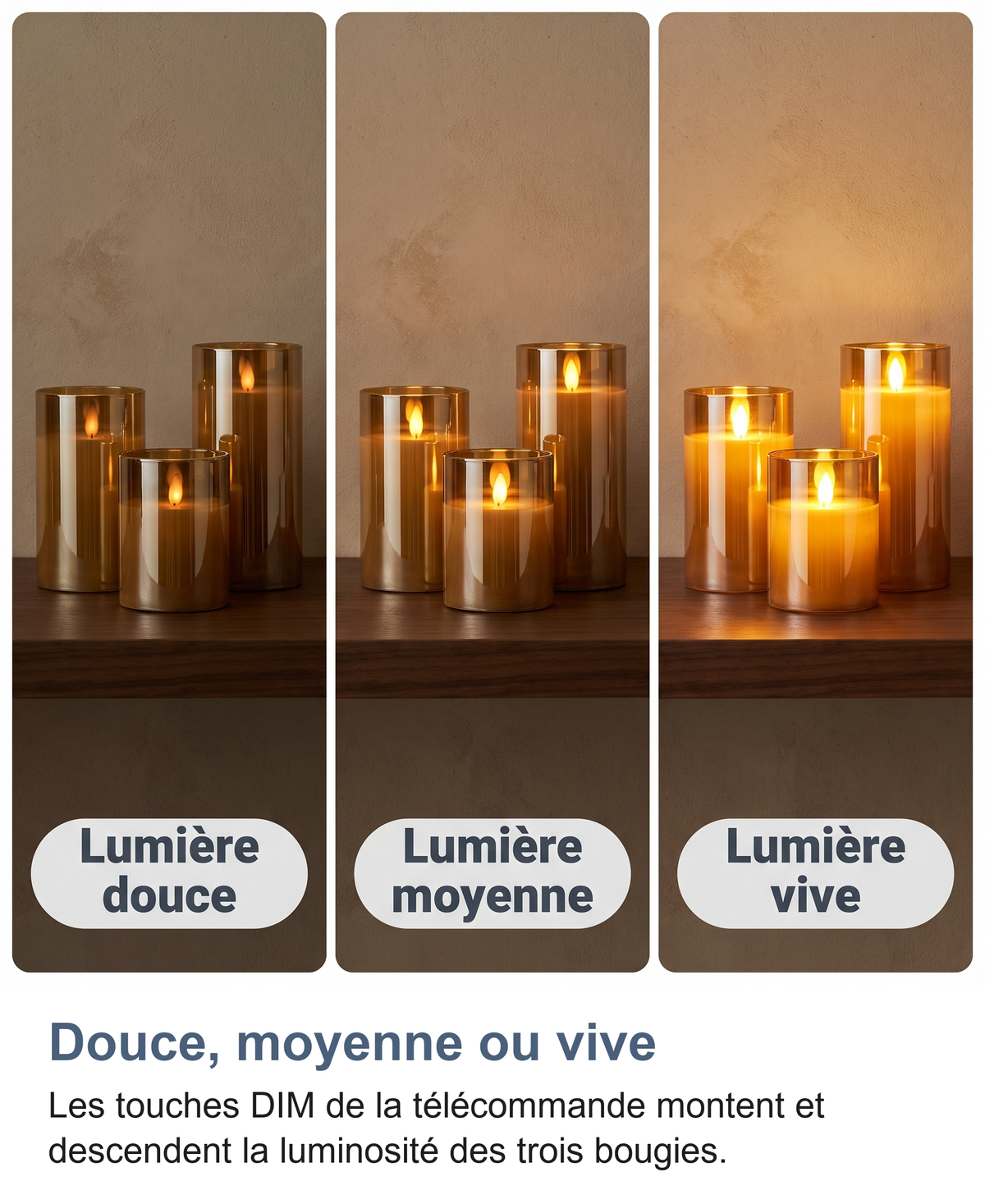 Luminosité douce, moyenne ou vive réglée par la télécommande