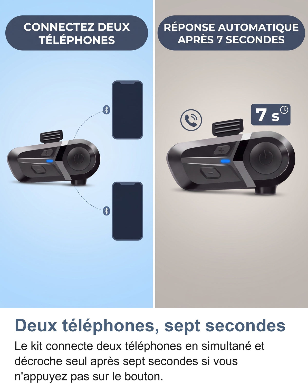 Double connexion de deux téléphones et réponse automatique après sept secondes