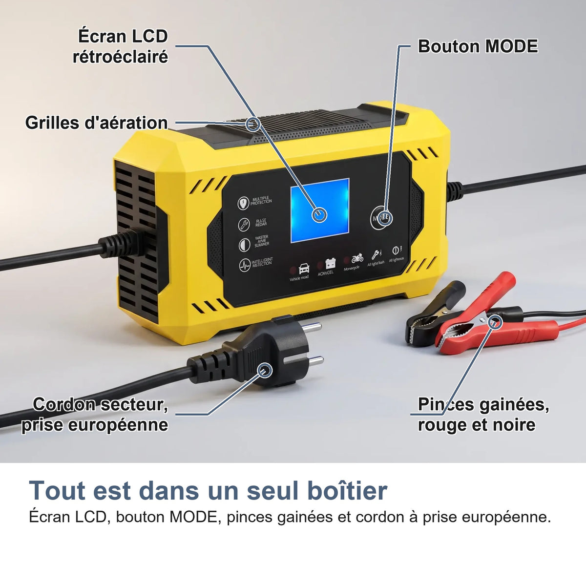Tout est dans un seul boîtier