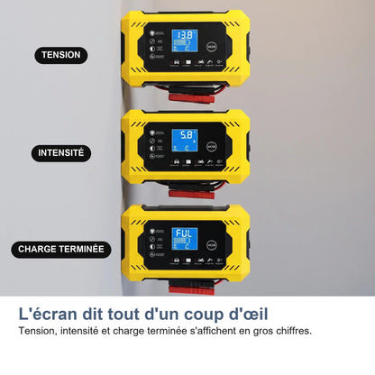 L'écran dit tout d'un coup d'œil