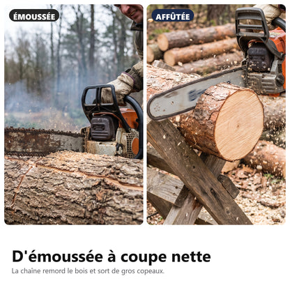 D'émoussée à coupe nette