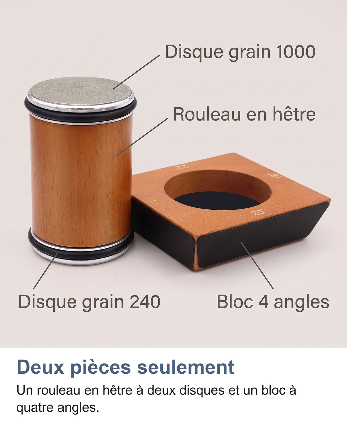 Contenu : rouleau en hêtre avec disques grain 1000 et grain 240, et bloc 4 angles