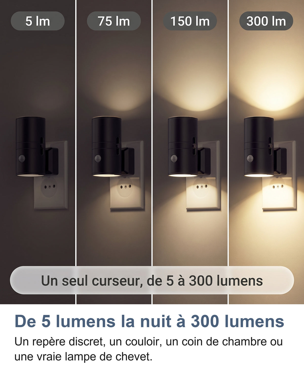 La même veilleuse noire à 5, 75, 150 et 300 lumens
