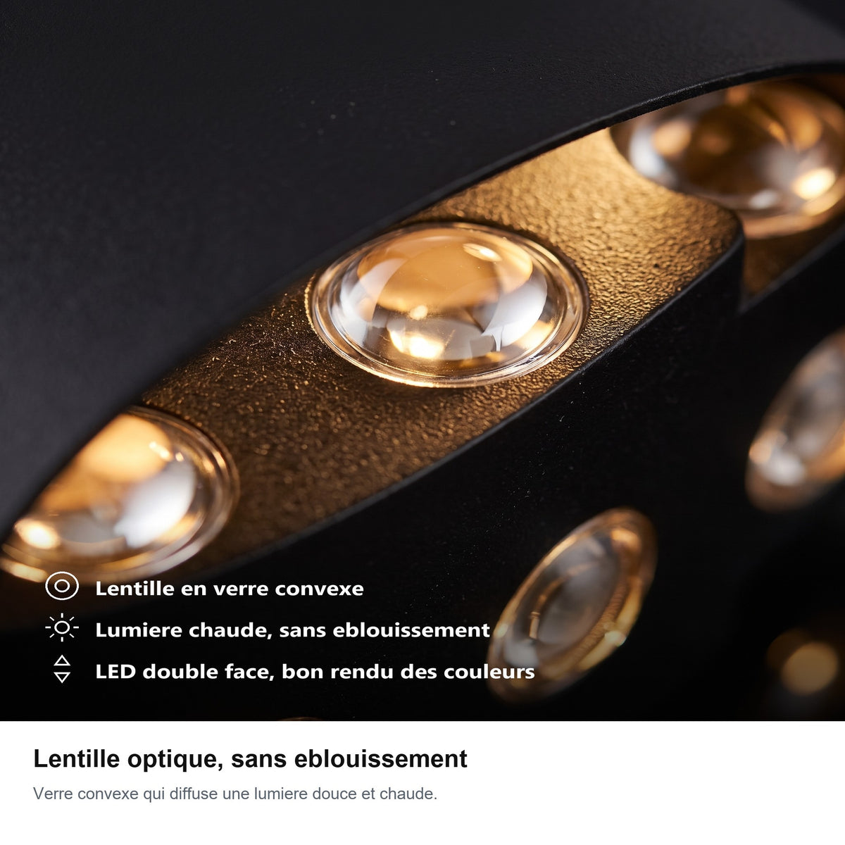 Lentille optique, sans eblouissement
