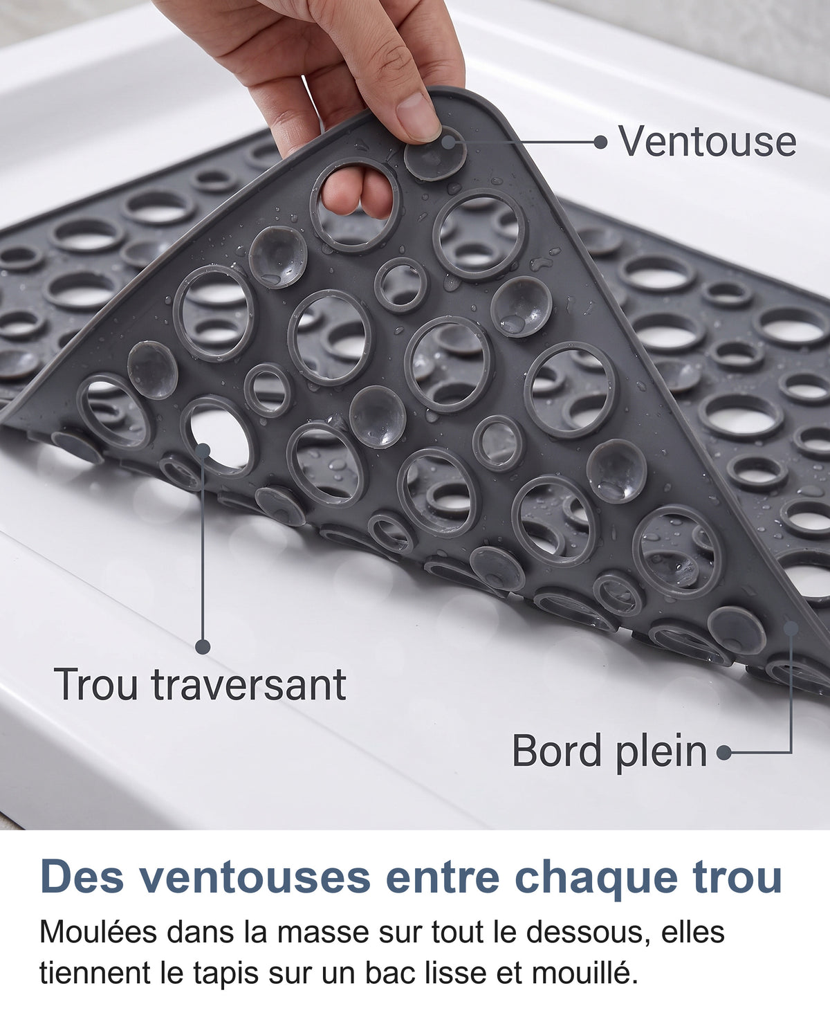 Dessous du tapis retourné : ventouses, trou traversant et bord plein