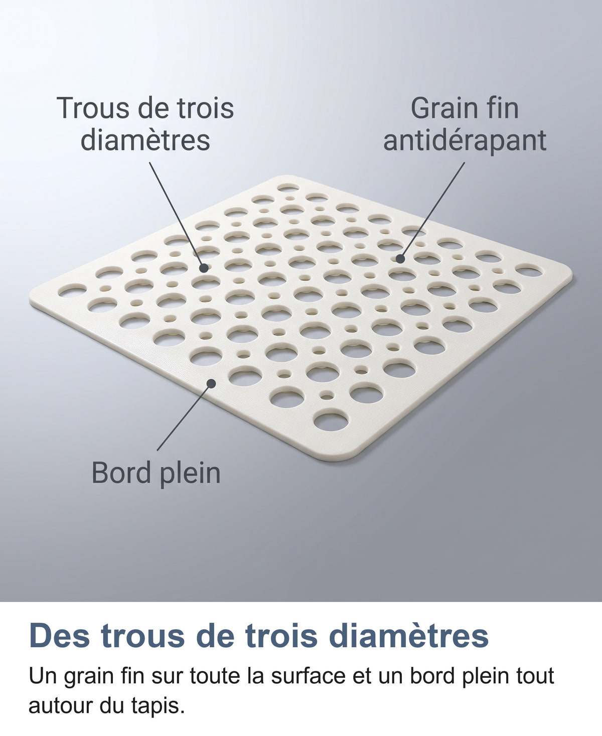 Dessus du tapis : trous de trois diamètres, grain fin antidérapant, bord plein