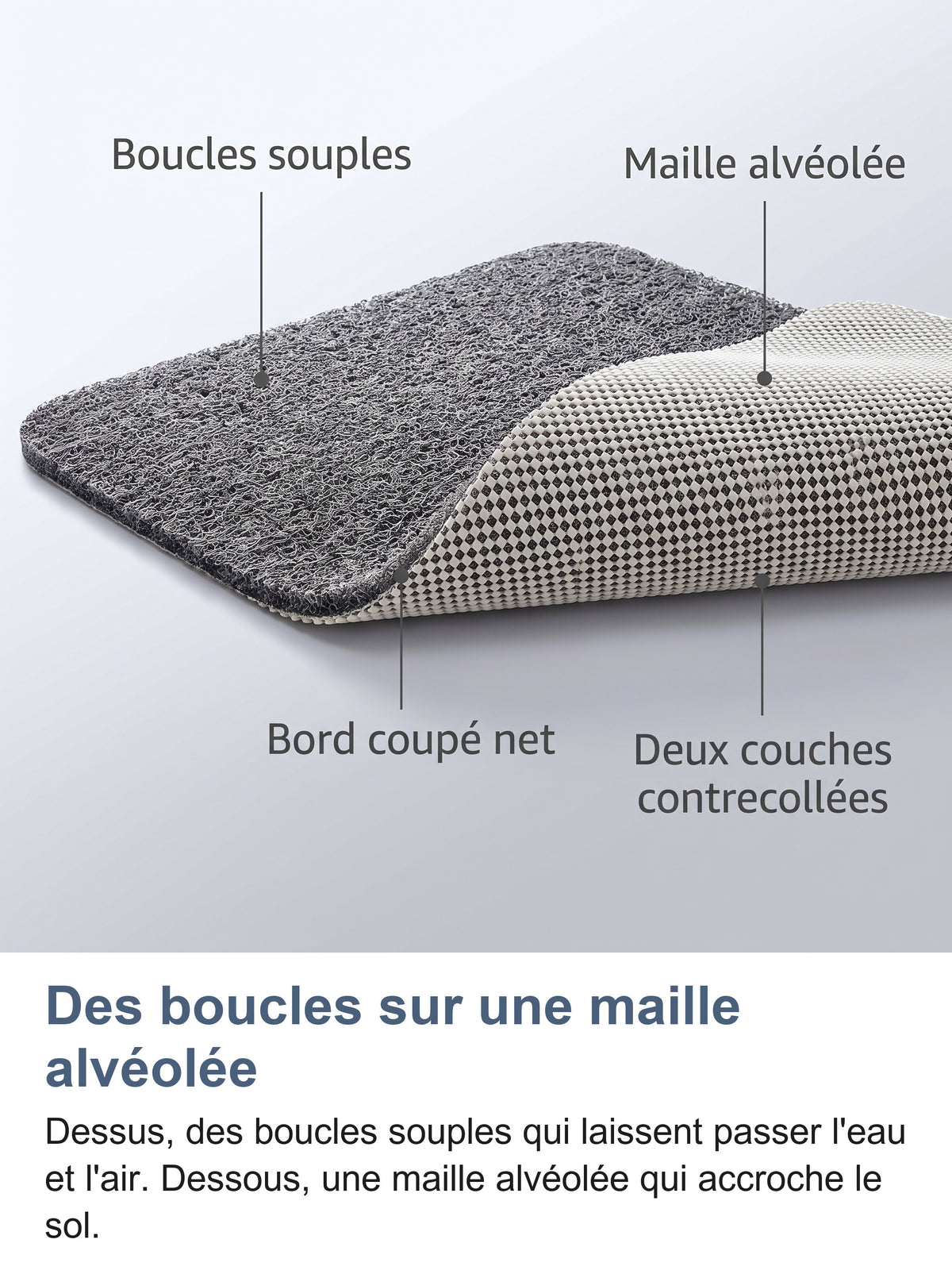 Coin du tapis replié : boucles souples, maille alvéolée, bord coupé net, deux couches