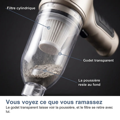 Le godet transparent de l'aspirateur voiture et son filtre cylindrique