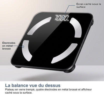 La balance vue du dessus