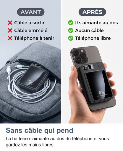 Batterie à câble emmêlée dans un sac comparée à la batterie aimantée au dos du téléphone