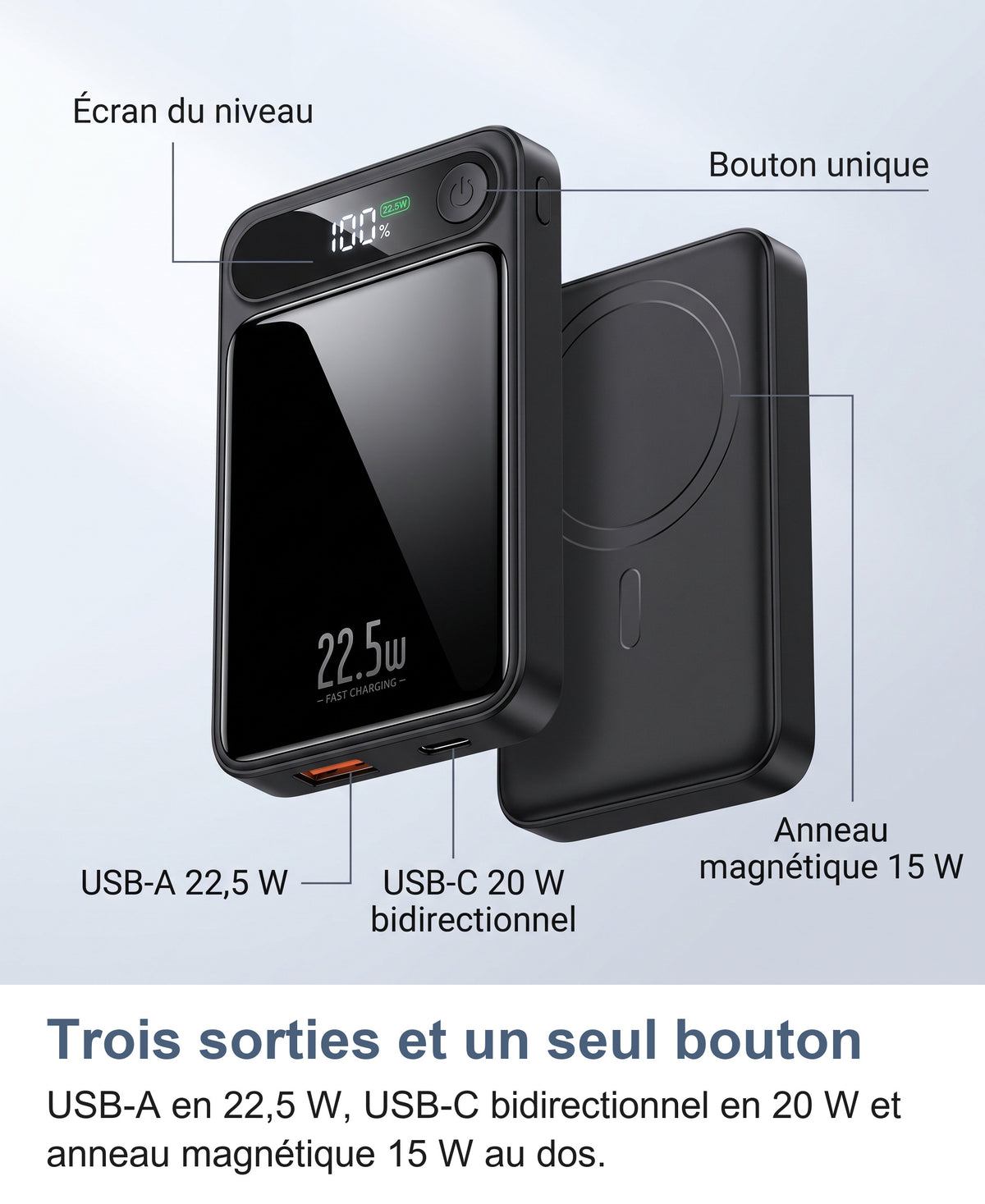 Les parties de la batterie externe: écran du niveau, bouton unique, USB-A 22,5 W, USB-C 20 W et anneau magnétique 15 W