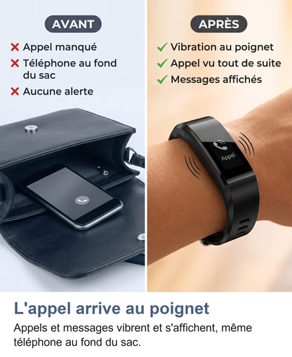Téléphone au fond du sac et appel manqué comparé à l'appel qui vibre au poignet