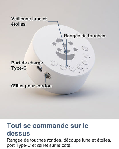 Tout se commande sur le dessus