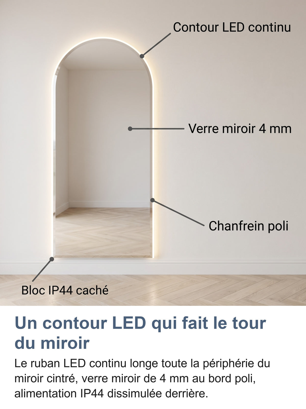 Miroir cintré avec légendes : contour LED continu, verre miroir 4 mm, chanfrein poli, bloc IP44 caché