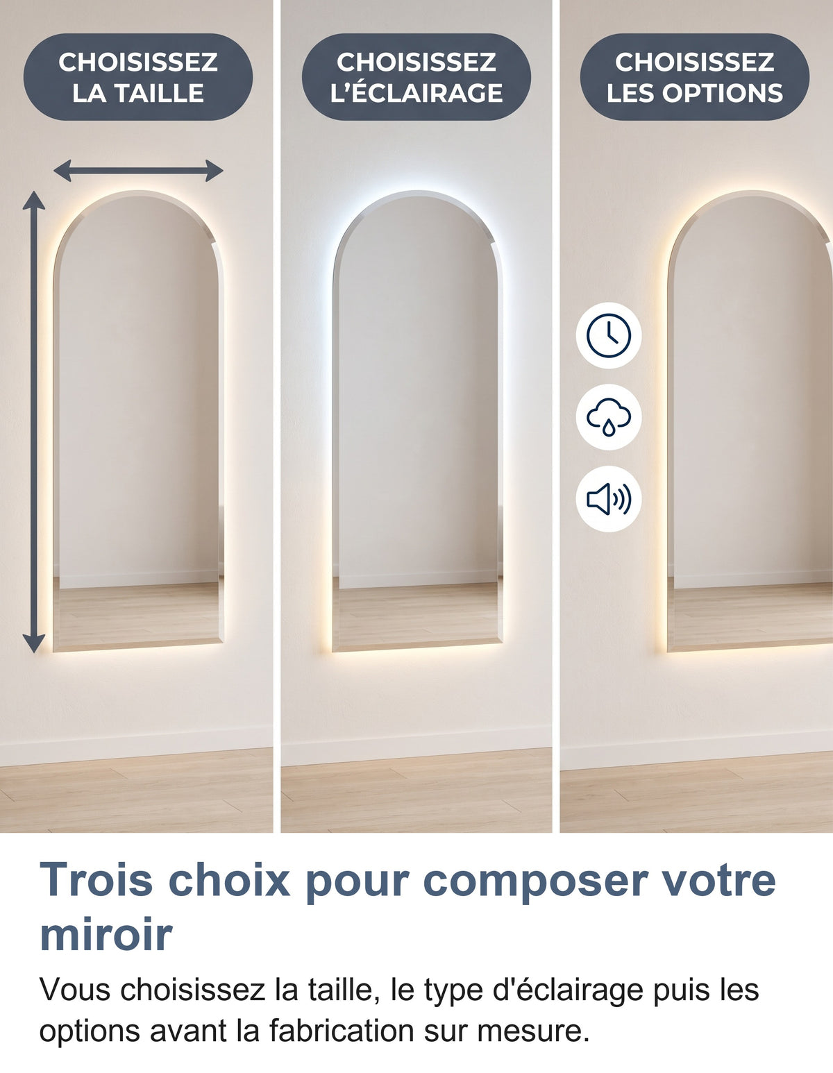 Trois étapes de configuration : taille, éclairage, options