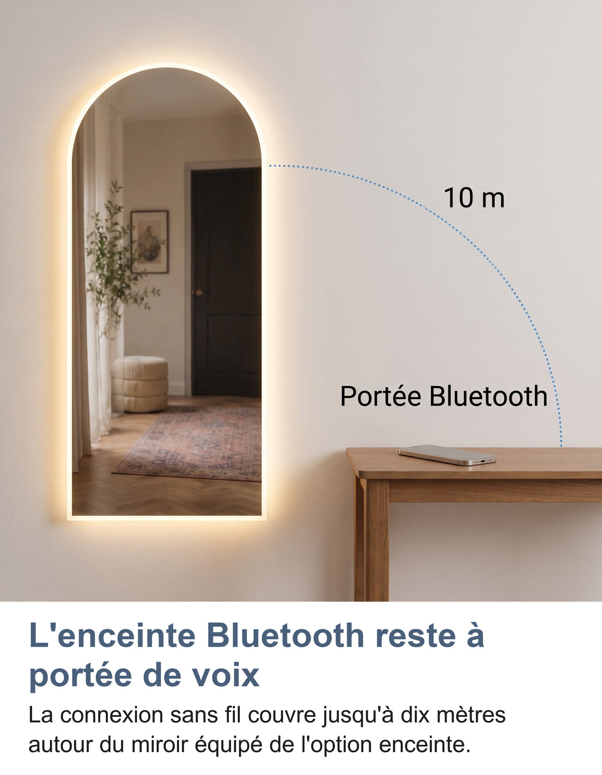 Arc de portée Bluetooth de dix mètres entre le miroir et un smartphone