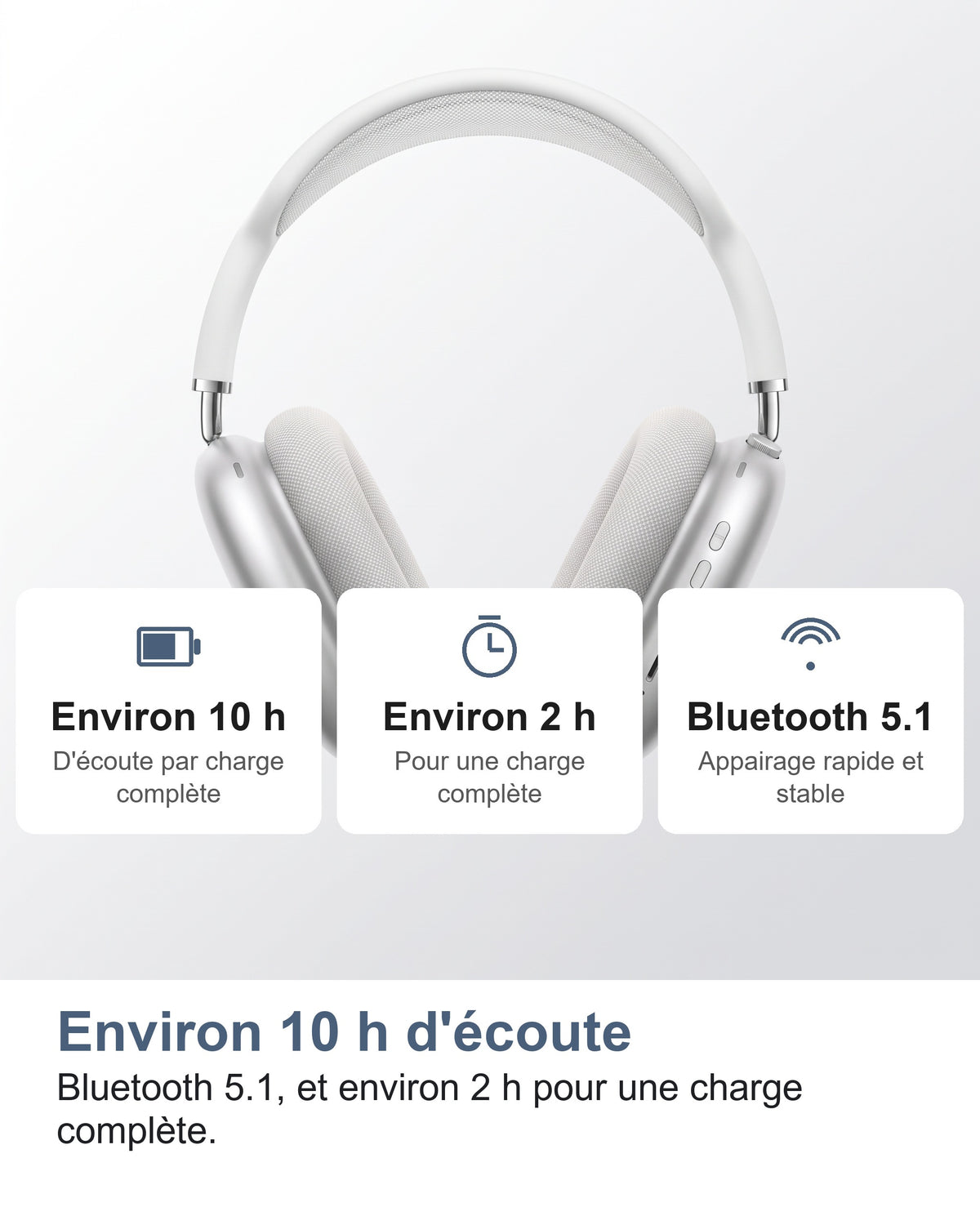 Environ 10 h d'écoute. Bluetooth 5.1, et environ 2 h pour une charge complète.