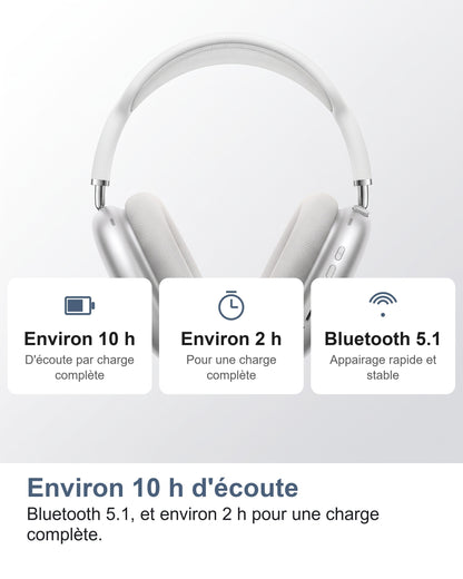Environ 10 h d'écoute. Bluetooth 5.1, et environ 2 h pour une charge complète.