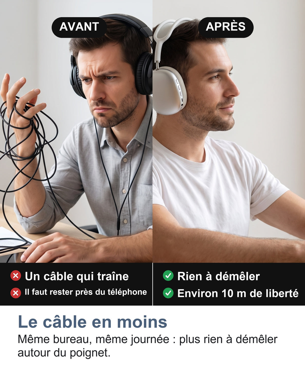 Le câble en moins. Même bureau, même journée : plus rien à démêler autour du poignet.