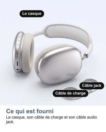 Ce qui est fourni. Le casque, son câble de charge et son câble audio jack.