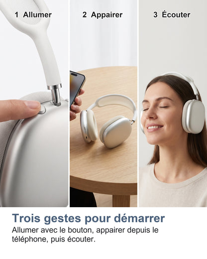 Trois gestes pour démarrer. Allumer avec le bouton, appairer depuis le téléphone, puis écouter.