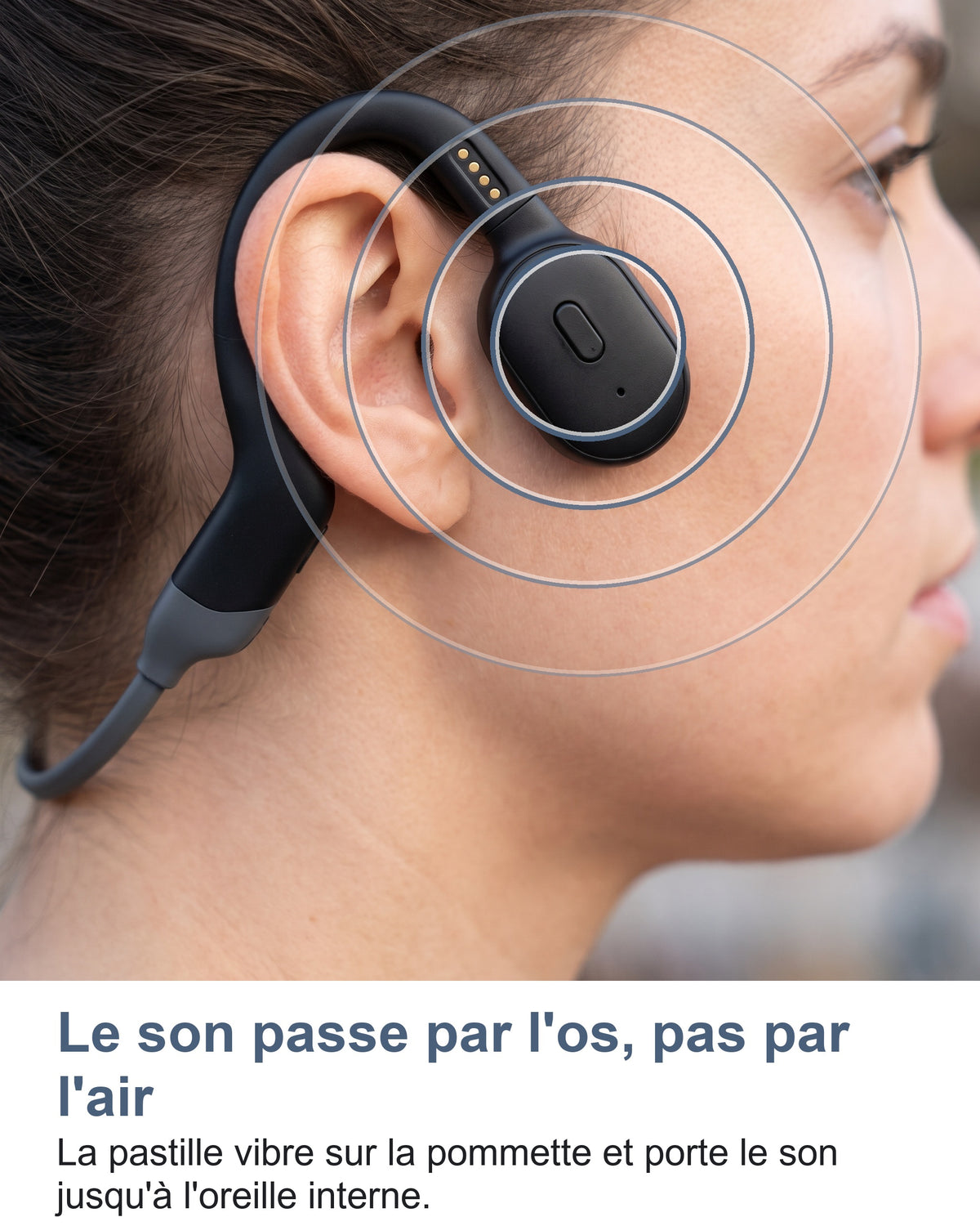 Le son passe par l'os, pas par l'air. La pastille vibre sur la pommette et porte le son jusqu'à l'oreille interne.