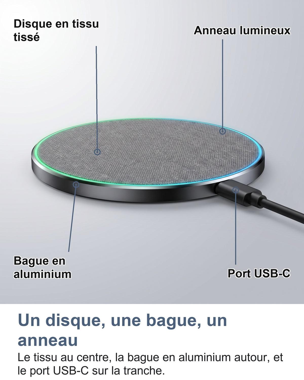 Un disque, une bague, un anneau Le tissu au centre, la bague en aluminium autour, et le port USB-C sur la tranche.