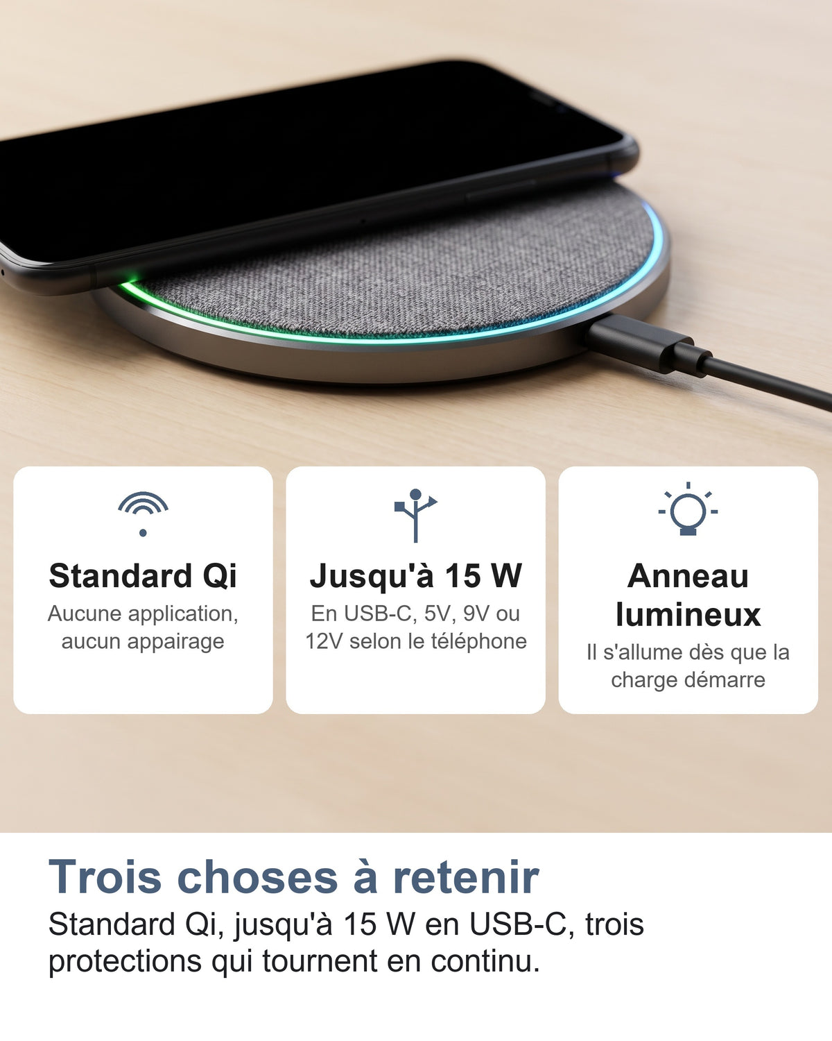 Trois choses à retenir Standard Qi, jusqu'à 15 W en USB-C, trois protections qui tournent en continu.