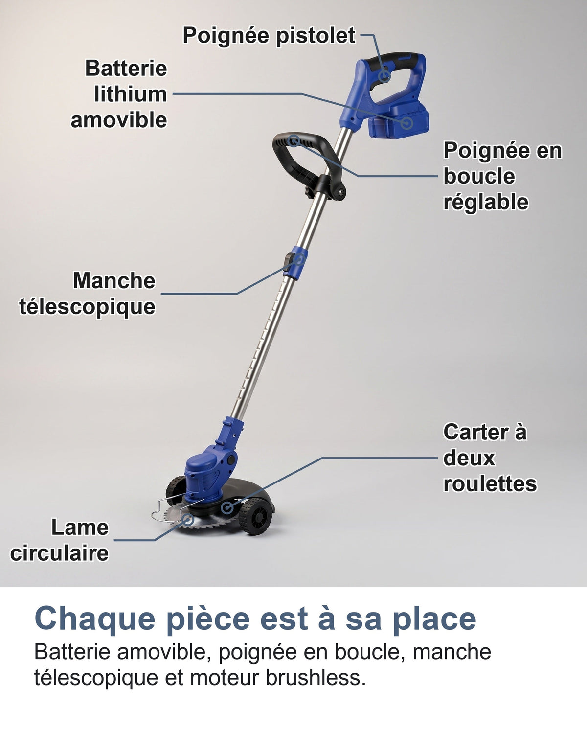 Chaque pièce est à sa place