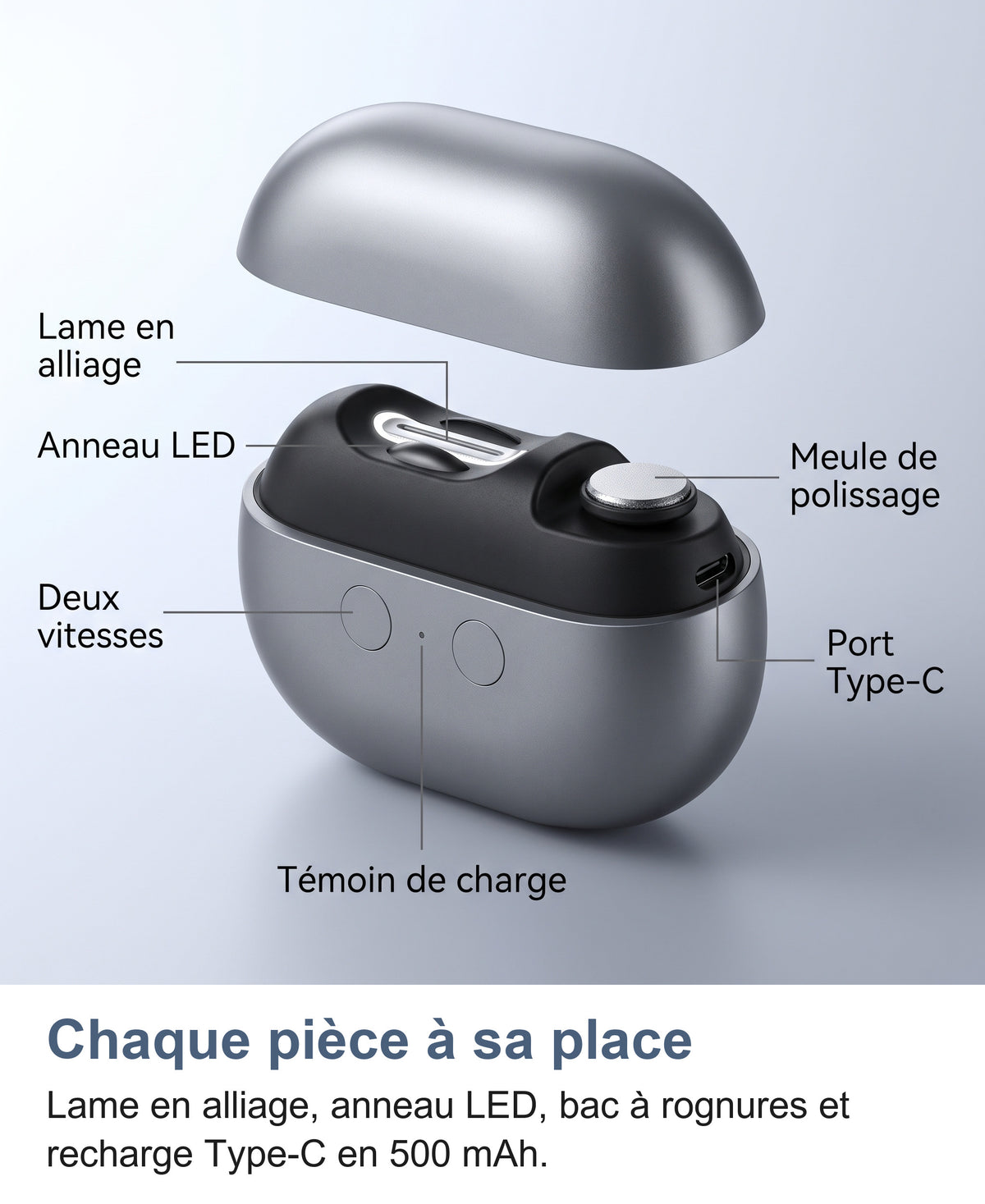 Les pièces du coupe-ongles électrique: lame en alliage, anneau LED, deux boutons, témoin de charge, bac et port Type-C