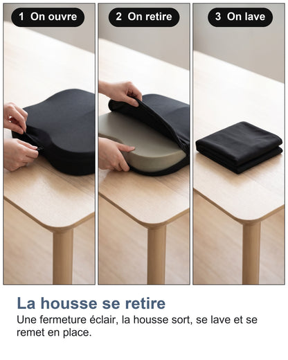 La housse se retire Une fermeture éclair, la housse sort, se lave et se remet en place.