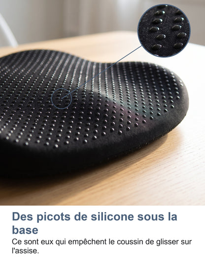 Des picots de silicone sous la base Ce sont eux qui empêchent le coussin de glisser sur l'assise.