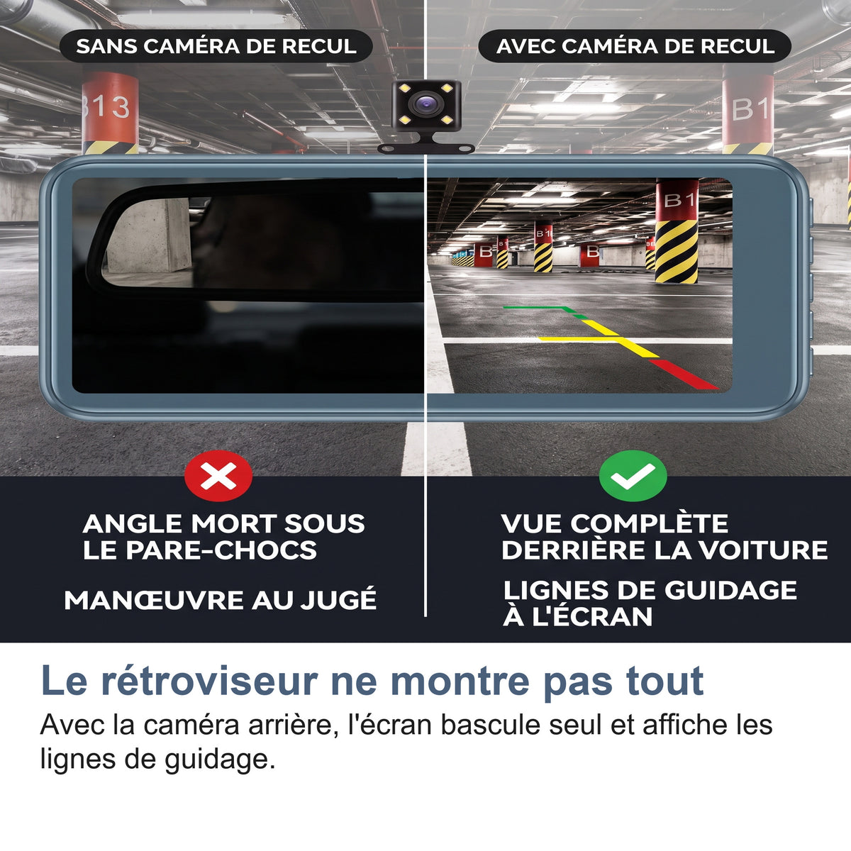 Le rétroviseur ne montre pas tout Avec la caméra arrière, l'écran bascule seul et affiche les lignes de guidage.