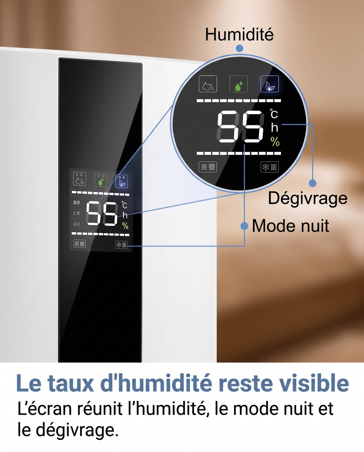 Affichage de l'humidité, mode nuit et dégivrage
