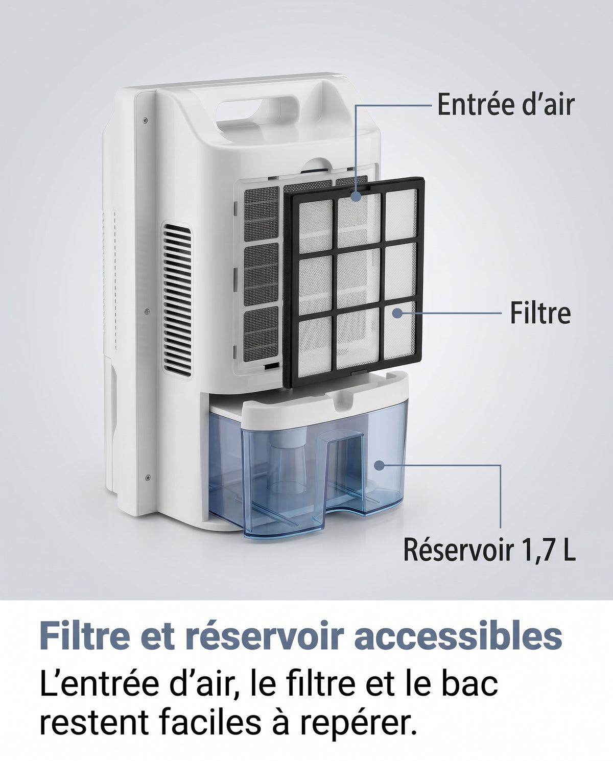 Entrée d'air, filtre et réservoir de 1,7 L