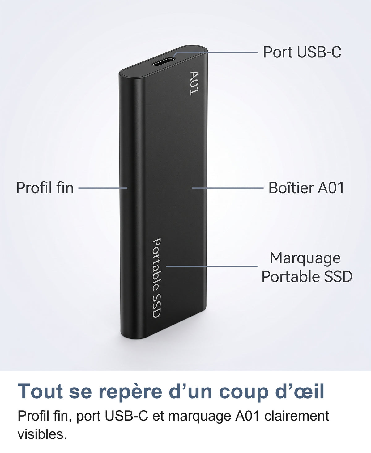 Anatomie du disque externe A01 et de son port USB-C