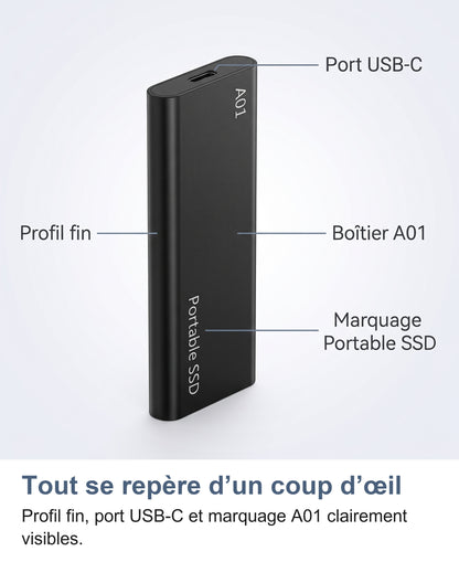 Anatomie du disque externe A01 et de son port USB-C