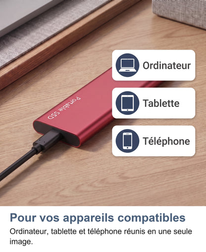 Compatibilité avec ordinateur, tablette et téléphone