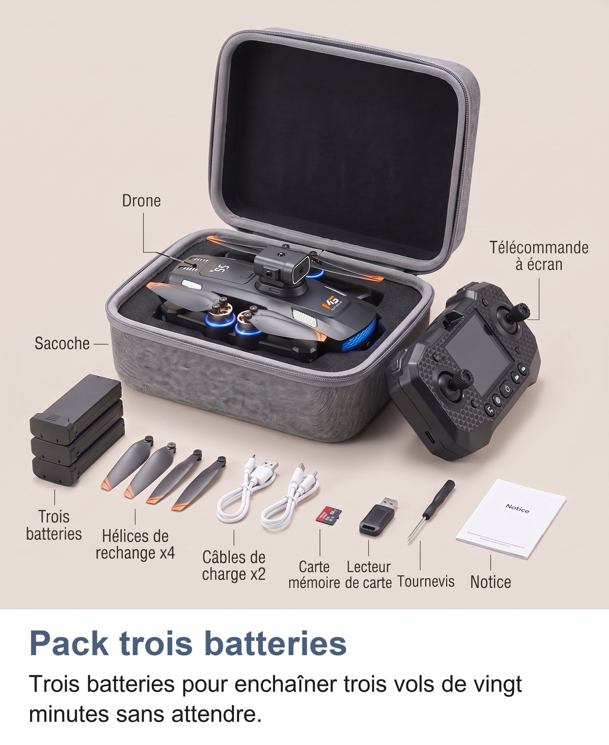 Sacoche ouverte avec le drone plié, la télécommande à écran et le pack trois batteries: trois batteries, quatre hélices de rechange, deux câbles, carte mémoire, lecteur, tournevis et notice
