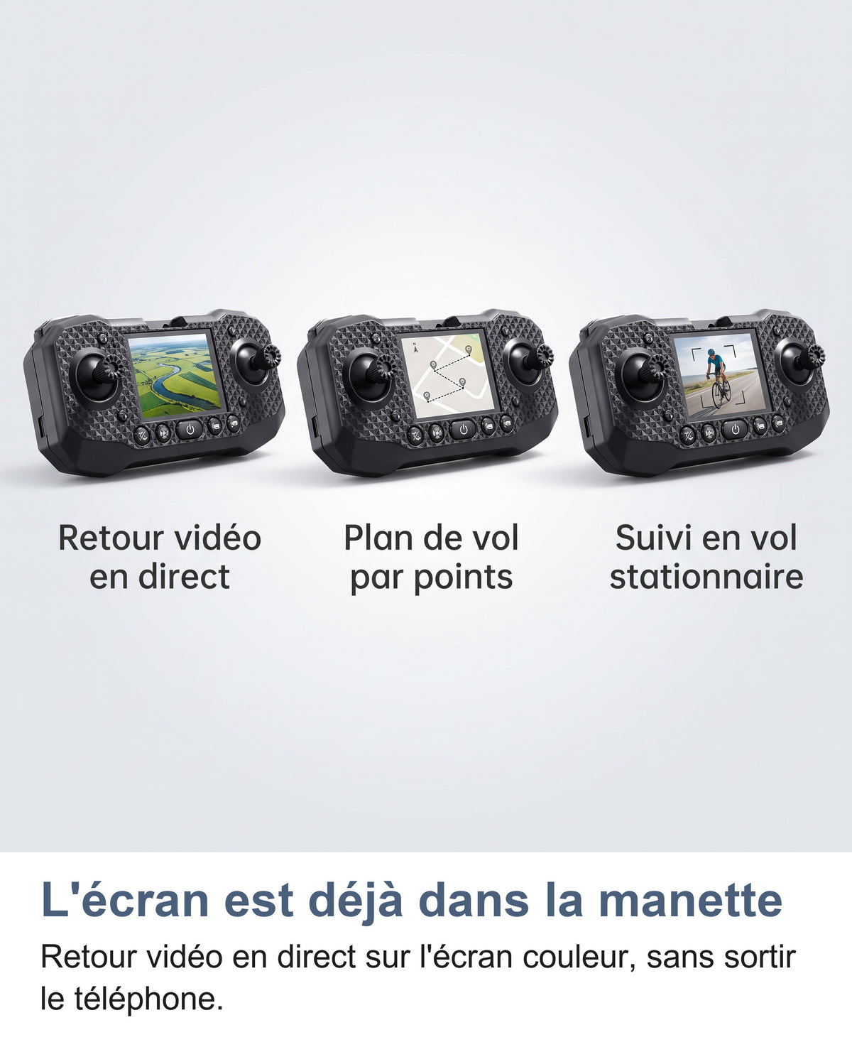 Trois écrans de la télécommande: retour vidéo en direct, plan de vol par points et suivi en vol stationnaire