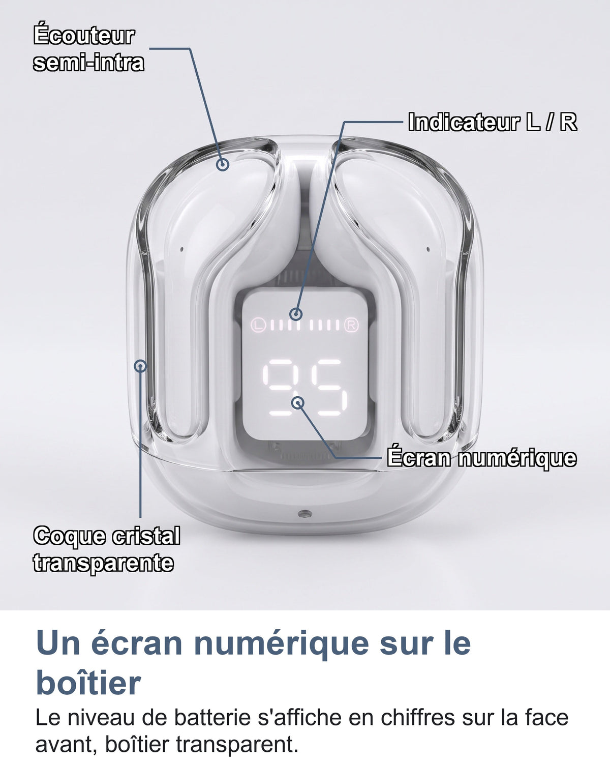 Un écran numérique sur le boîtier Le niveau de batterie s'affiche en chiffres sur la face avant, boîtier transparent.