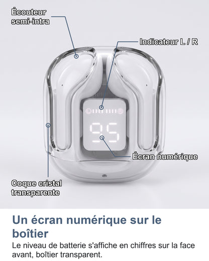 Un écran numérique sur le boîtier Le niveau de batterie s'affiche en chiffres sur la face avant, boîtier transparent.