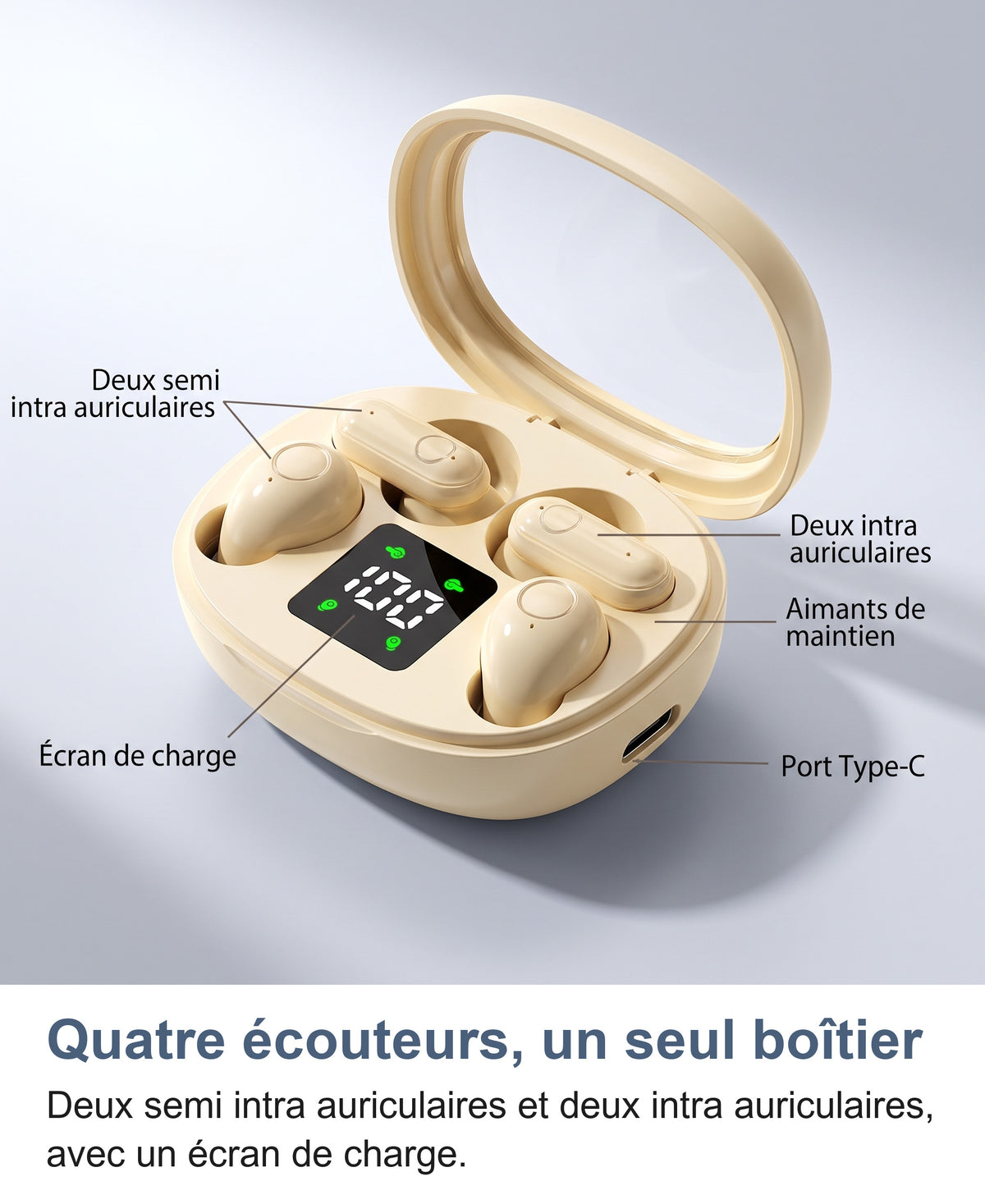 Les parties du boîtier: écran de charge, deux semi intra auriculaires, deux intra auriculaires, aimants de maintien et port Type-C