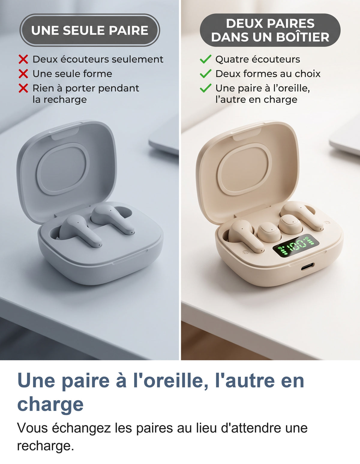 Boîtier à une seule paire comparé au boîtier qui reçoit deux paires d'écouteurs